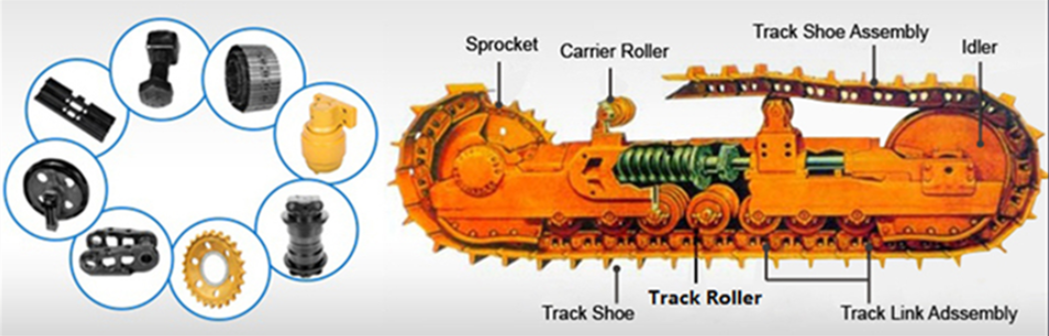 Other crane parts.png Other crane parts.png