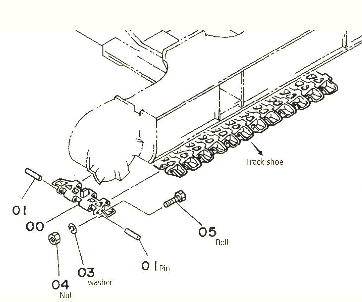 The manual of tarck shoe.jpg