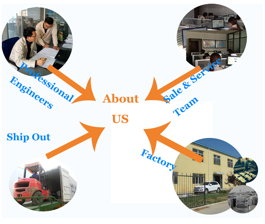 Shandong Value Machinery Manufacture Co.,LTD.png Shandong Value Machinery Manufacture Co.,LTD.png