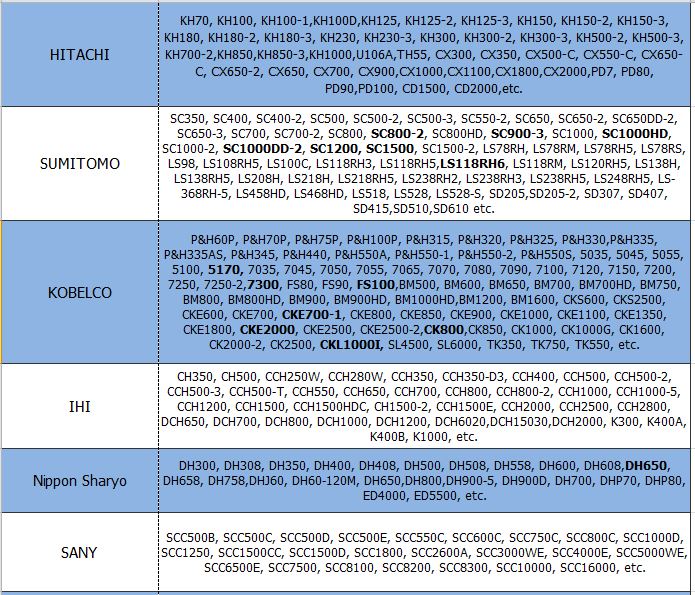 Idler for Hitachi KH150-2.png Idler for Hitachi KH150-2.png