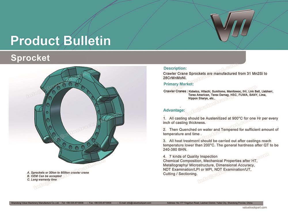 Catalog Sprocket Catalog Sprocket