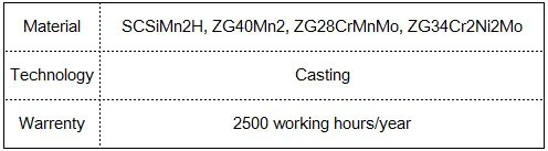 Product Description for sprocket IHI CH500 Crawler Crane