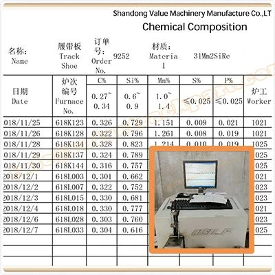 Track pad reports