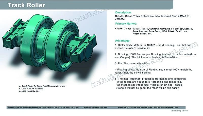 Track Roller