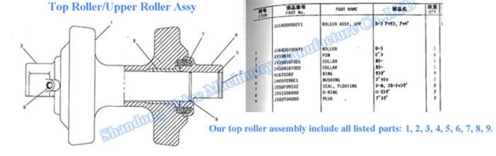 Crawler crane Sumitomo SC500-3 top roller (4)
