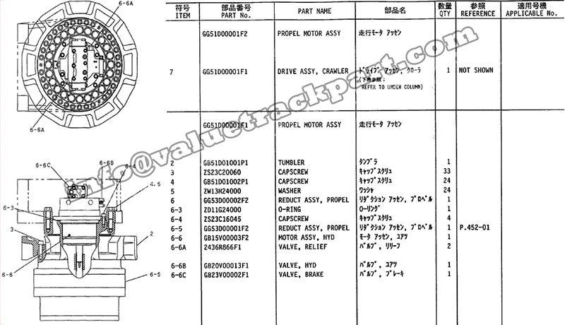 Parts No. System