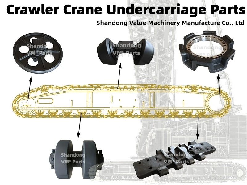 crawler crane undercarriage parts